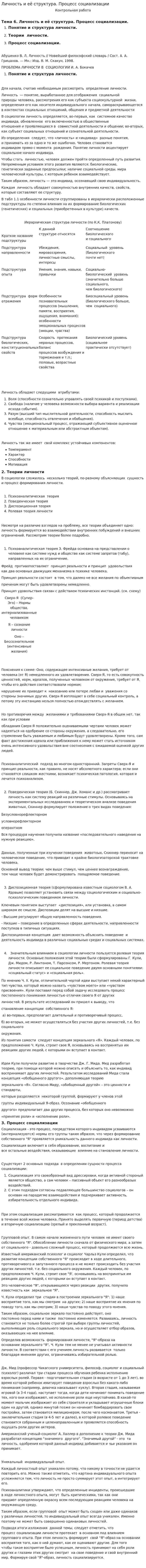 Личность и её структура. Процесс социализации