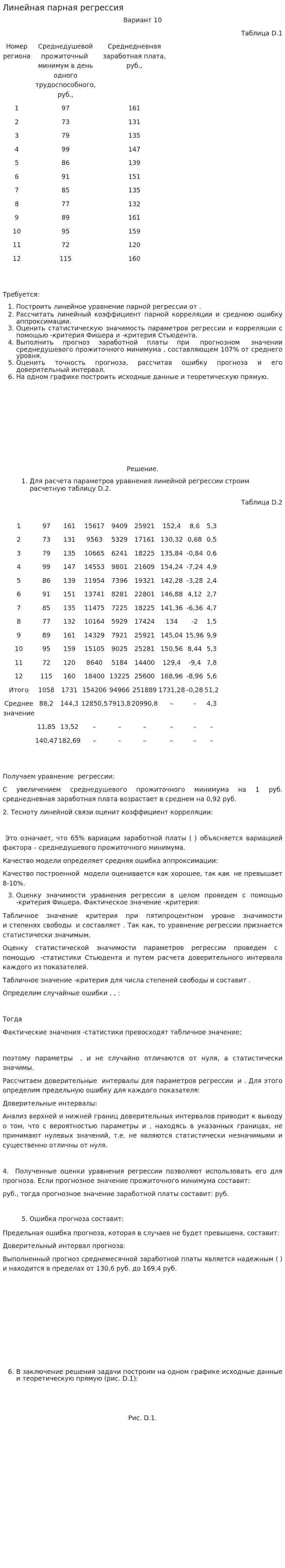 Линейная парная регрессия
