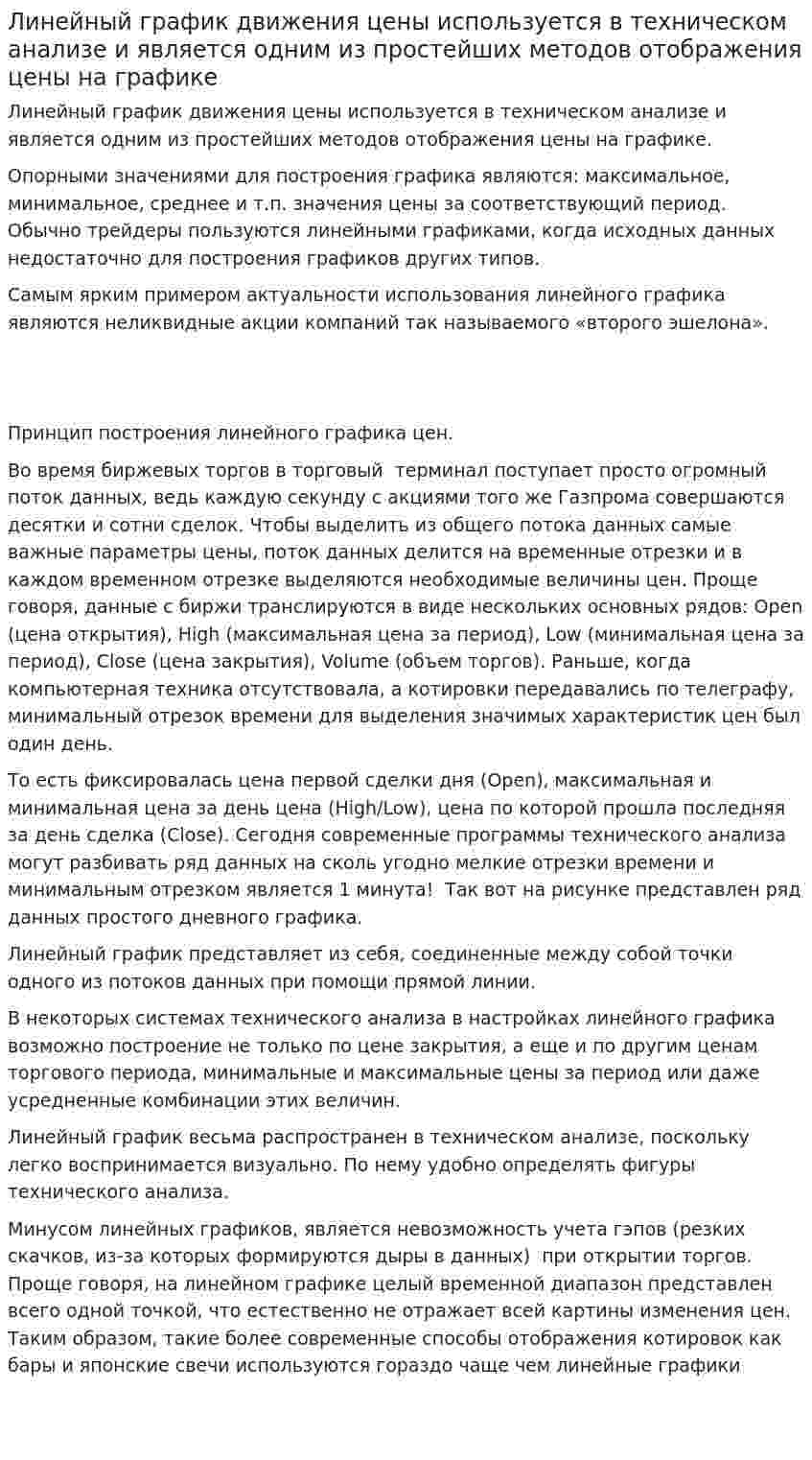 Линейный график движения цены используется в техническом анализе и является одним из простейших методов отображения цены на графике