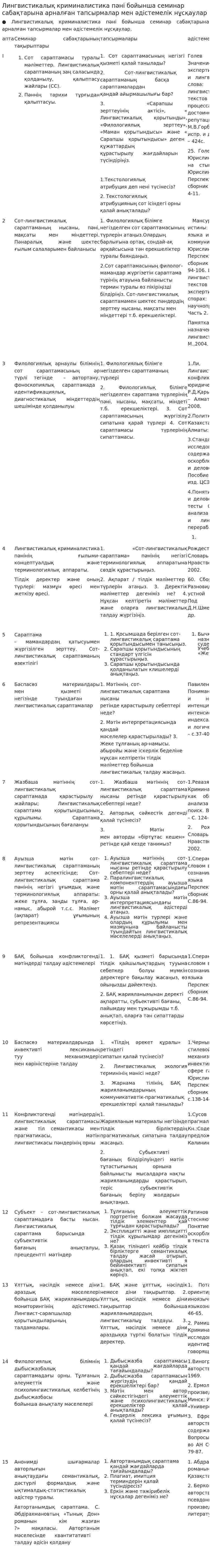 Лингвистикалық криминалистика пәні бойынша семинар сабақтарына арналған тапсырмалар мен әдістемелік нұсқаулар