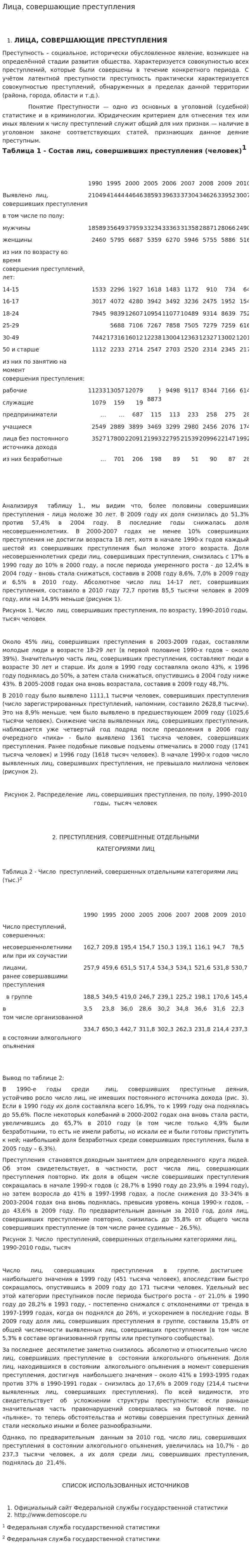 Лица, совершающие преступления. 2