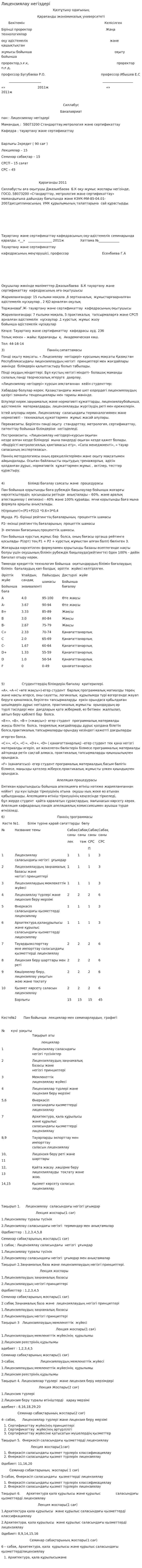 Лицензиялау негіздері