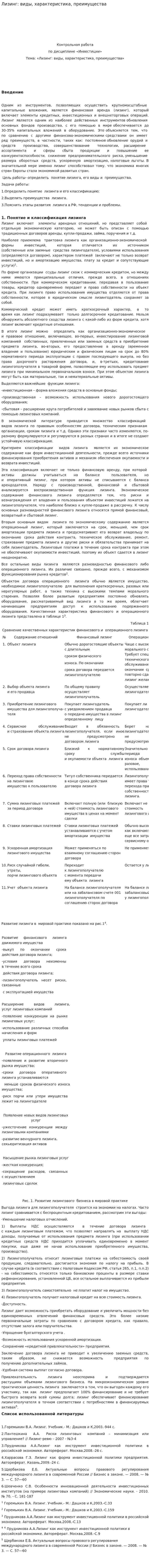 Лизинг: виды, характеристика, преимущества