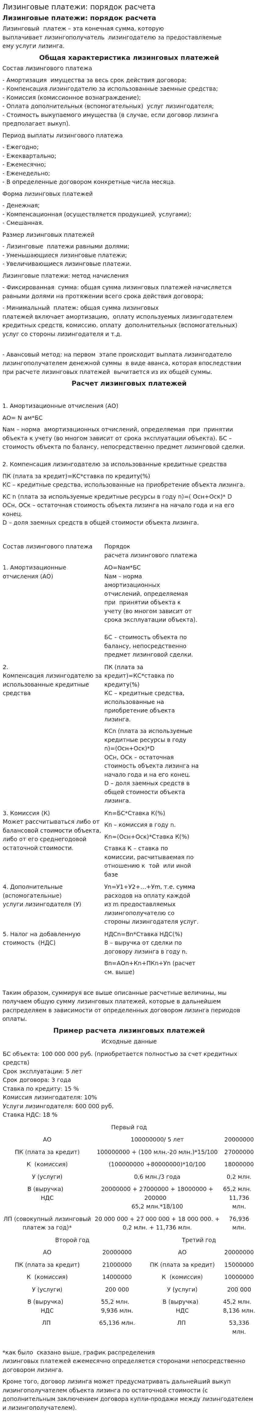Лизинговые платежи: порядок расчета