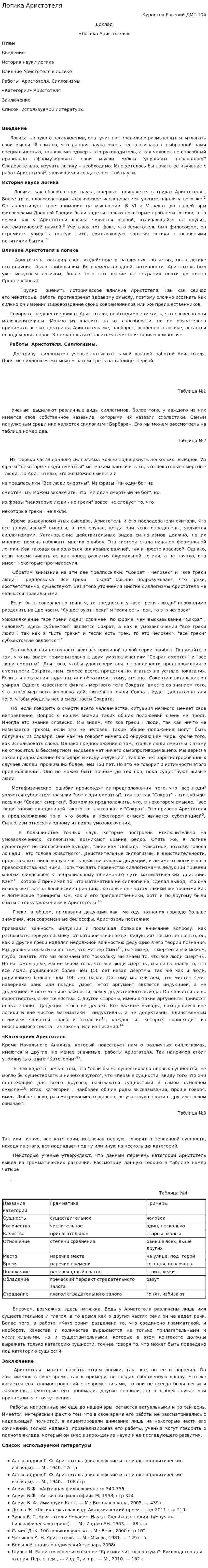 Логика Аристотеля. 8