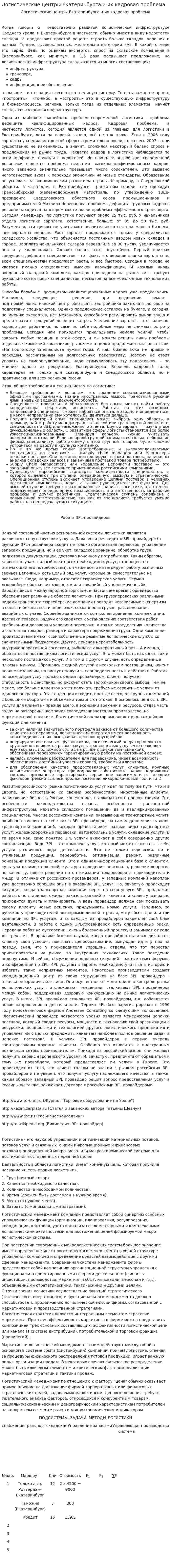 Логистические центры Екатеринбурга и их кадровая проблема