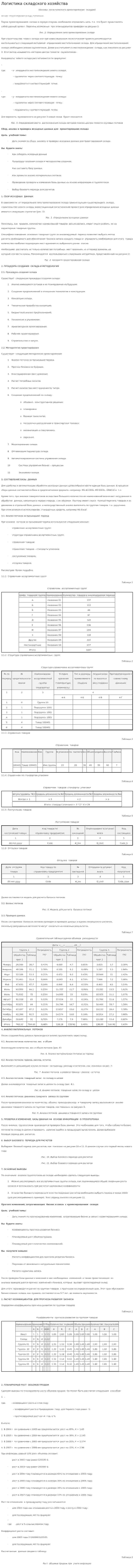Логистика складского хозяйства