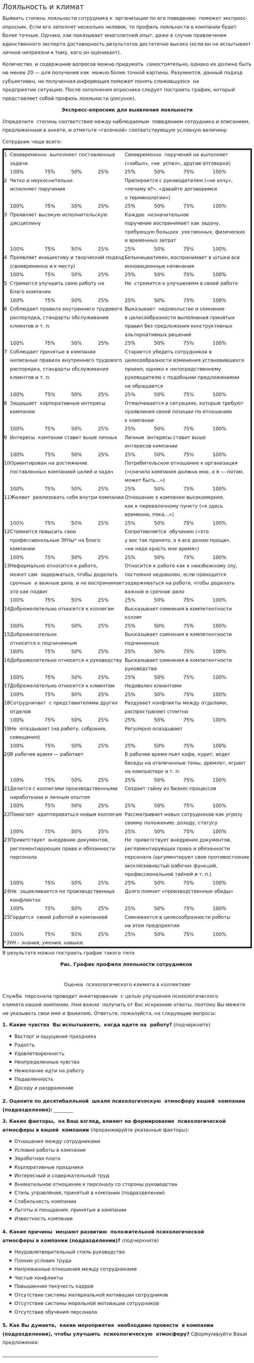 Лояльность и климат