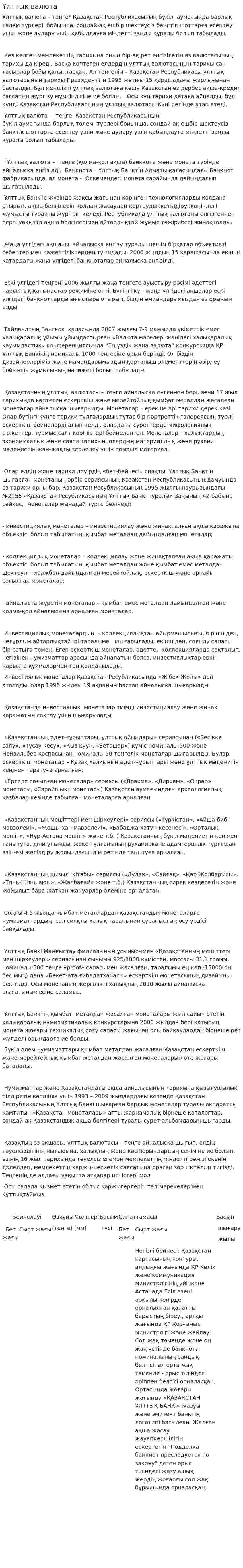 Ұлттық валюта