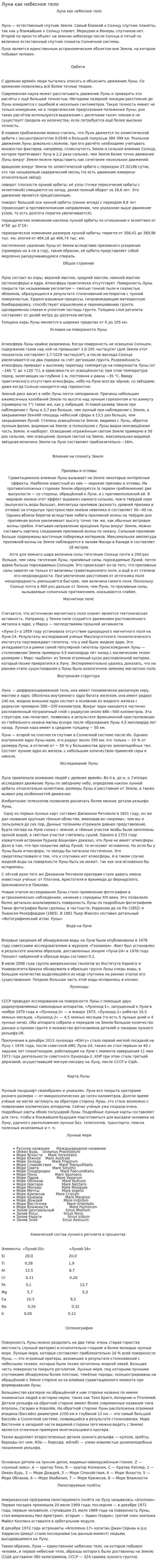 Луна как небесное тело
