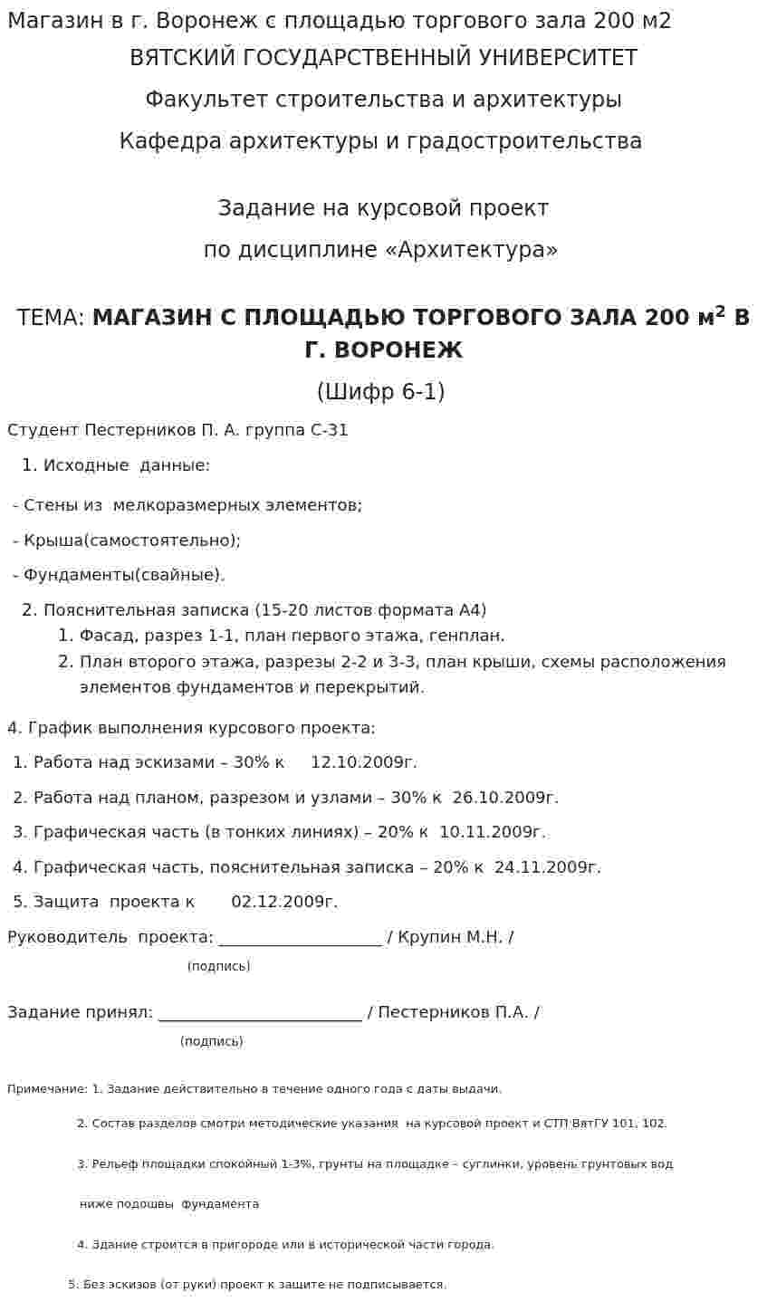 Магазин в г. Воронеж с площадью торгового зала 200 м2