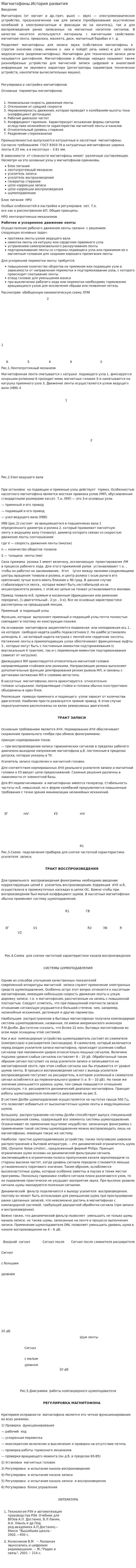 Магнитофоны.История развития