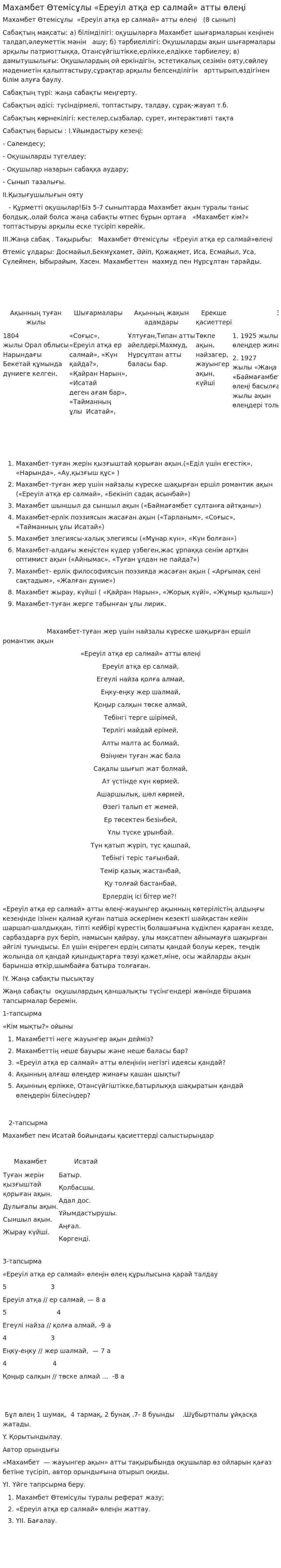 Махамбет Өтемісұлы «Ереуіл атқа ер салмай» атты өлеңі