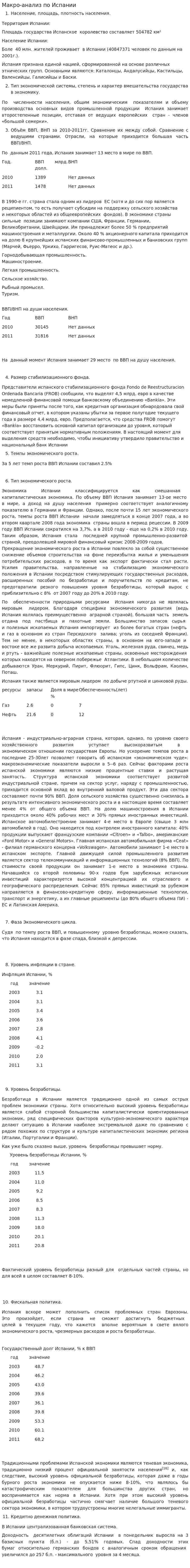 Макро-анализ по Испании