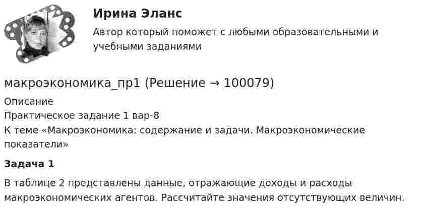      
            Описание
            	Практическое задание 1 вар-8	К теме «Макроэкономика: содержание и задачи. Макроэкономические показатели» Задача 1	В таблице 2 представлены данные, отражающие доходы и расходы макроэкономических агентов. Рассчитайте значения отсутствующих величин.   
            
            
            💯 Макроэкономика (ответы на тест Синергия / МТИ / МосАП, январь 2023)макроэкономика_пр1💯 Макроэкономика (правильные ответы на тест Синергия / МОИ / МТИ / МосАП)💯 Макроэкономика (правильные ответы на тест Синергия / МОИ / МТИ / МосАП, август 2023)💯 Макроэкономика (продвинутый уровень) [Тема 1-5] (ответы на тесты Синергия / МОИ / МТИ / МосАП, ноябрь 2023)Макроэкономика - решение задачиМакроэкономика. Росдистант. Вариант №5💯 Макроэкономика (ответы на тест Синергия / МОИ / МТИ / МосАП, сентябрь 2023)💯 Макроэкономика (ответы на тест Синергия / МТИ / МосАП, декабрь 2022)💯 Макроэкономика (ответы на тест Синергия / МТИ / МосАП, декабрь 2022)💯 Макроэкономика (ответы на тест Синергия / МТИ / МосАП, июнь 2022)💯 Макроэкономика (ответы на тест Синергия / МТИ / МосАП, май 2023)💯 Макроэкономика (ответы на тест Синергия / МТИ / МосАП, март 2023)💯 Макроэкономика (ответы на тест Синергия / МТИ / МосАП, сентябрь 2022)