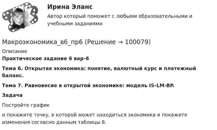      
            Описание
            Практическое задание 6 вар-6 Тема 6. Открытая экономика: понятие, валютный курс и платежный баланс. Тема 7. Равновесие в открытой экономике: модель IS-LM-BP. Задача	Постройте график  и покажите точку, в которой может находиться экономика и покажите изменения согласно данным таблицы 8.   
            
            
            Макроэкономика_в6_пр4-5Макроэкономика_в6_пр6Макроэкономика_в8_пр2Макроэкономика_в8_пр3Макроэкономика_в8_пр4-5Макроэкономика_в8_пр6Макроэкономика Вариант 1Макроэкономика  2 Вариант Рейтинговая Работа ВиттеМакроэкономика 4 вариантМакроэкономика  6 Вариант Рейтинговая Работа Витте✅ Макроэкономика 78 вопросов СИНЕРГИЯ МТИ 2022✅ Макроэкономика 93 вопроса СИНЕРГИЯ МТИ 2022Макроэкономика_в6_пр1Макроэкономика_в6_пр2
