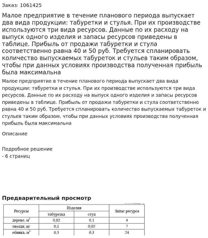 Малое предприятие в течение планового периода выпускает два вида продукции: табуретки и стулья. При их производстве используются три вида ресурсов. Данные по их расходу на выпуск одного изделия и запасы ресурсов приведены в таблице. Прибыль от продажи табуретки и стула соответственно равна 40 и 50 руб. Требуется спланировать количество выпускаемых табуреток и стульев таким образом, чтобы при данных условиях производства полученная прибыль была максимальна 