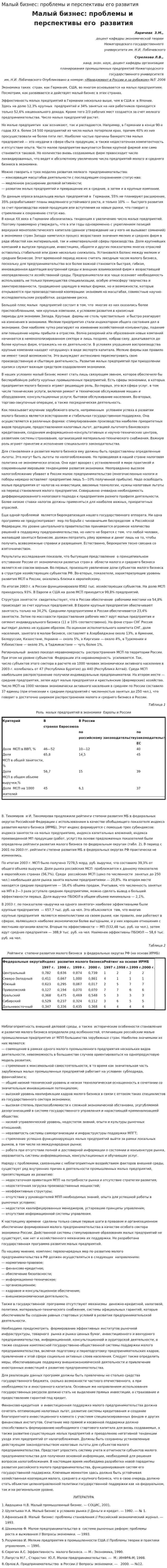 Малый бизнес: проблемы и перспективы его развития. 2