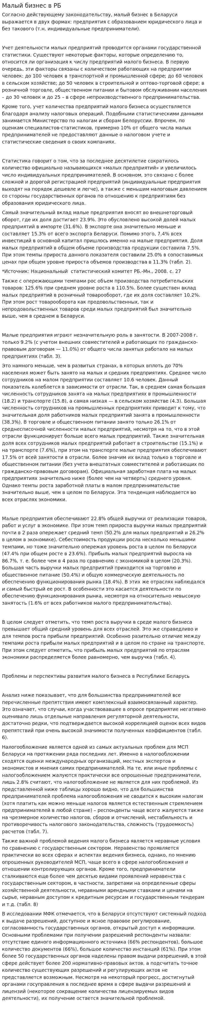Малый бизнес в РБ