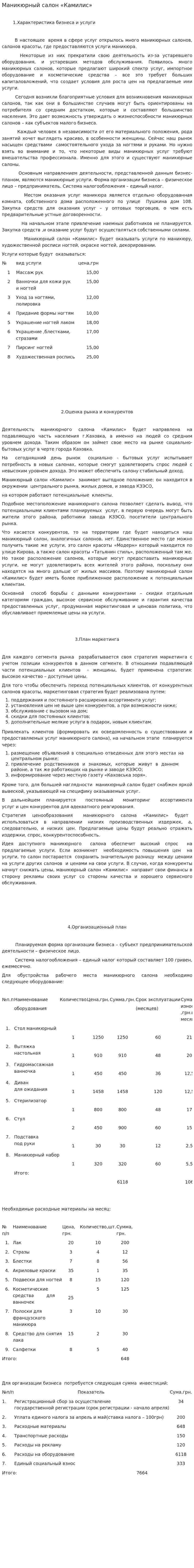 Маникюрный салон «Камилис»