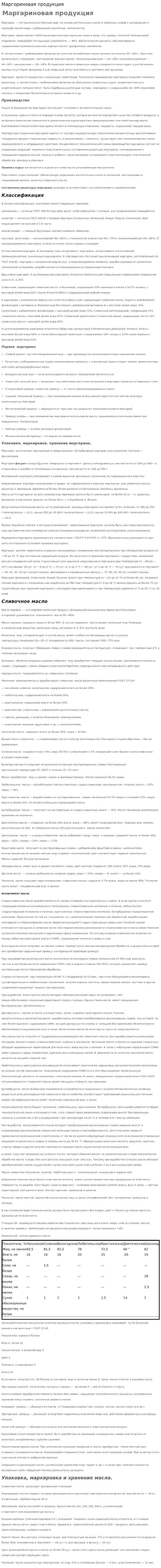 Маргориновая продукция
