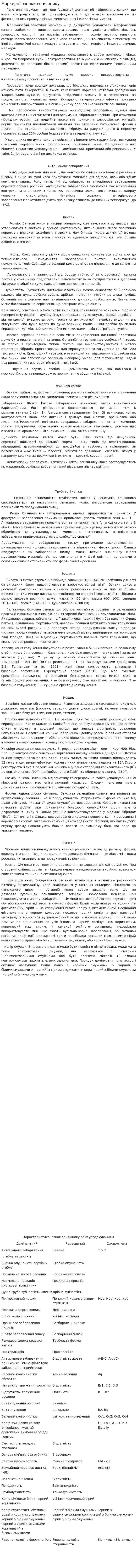 Маркерні ознаки соняшнику
