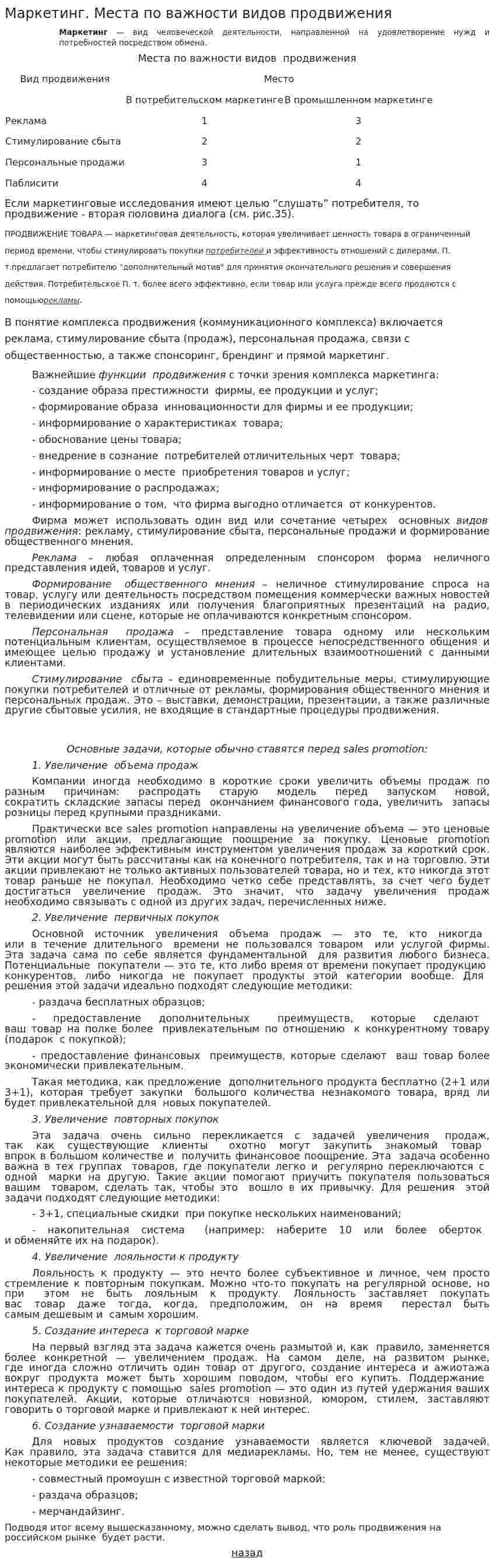 Маркетинг. Места по важности видов продвижения