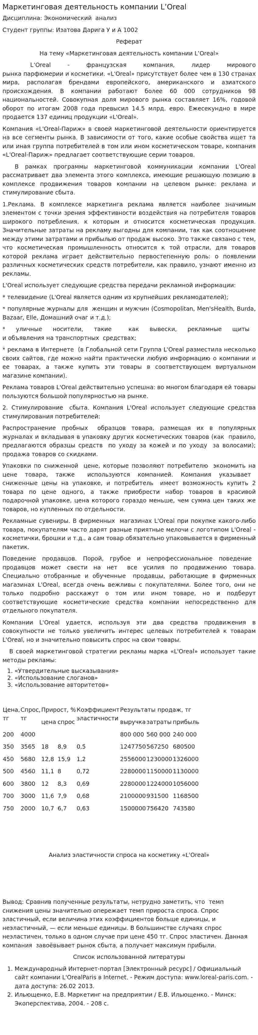 Маркетинговая деятельность компании L’Oreal