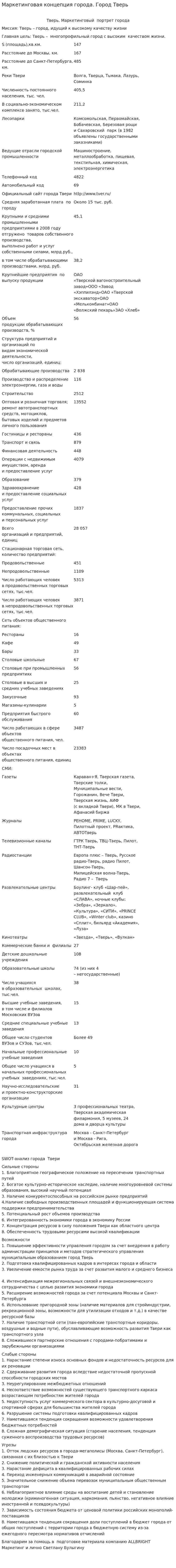 Маркетинговая концепция города. Город Тверь
