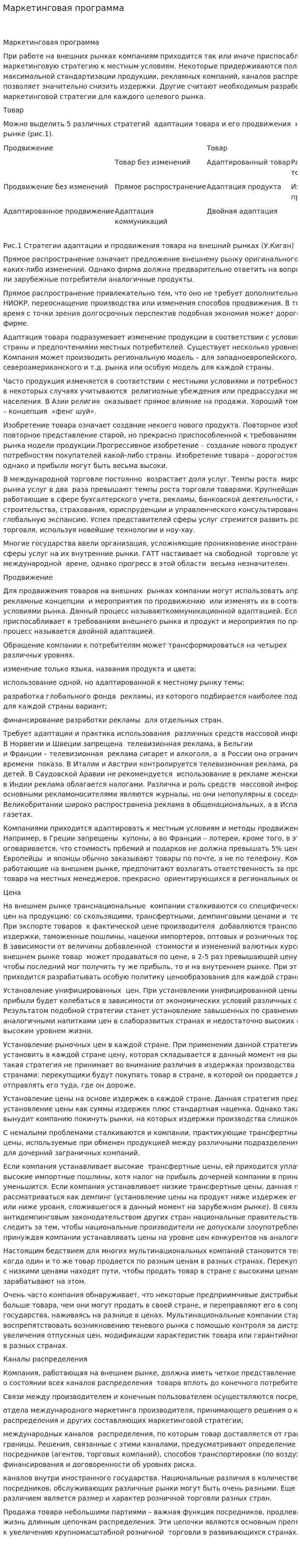 Маркетинговая программа