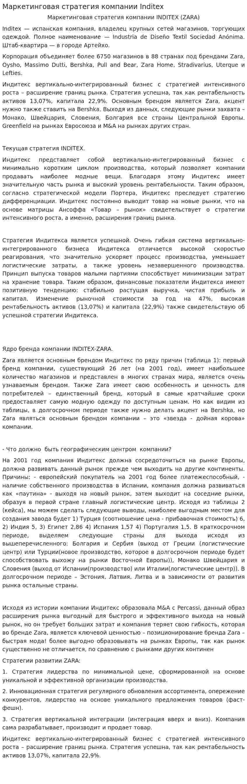 Маркетинговая стратегия компании Inditex