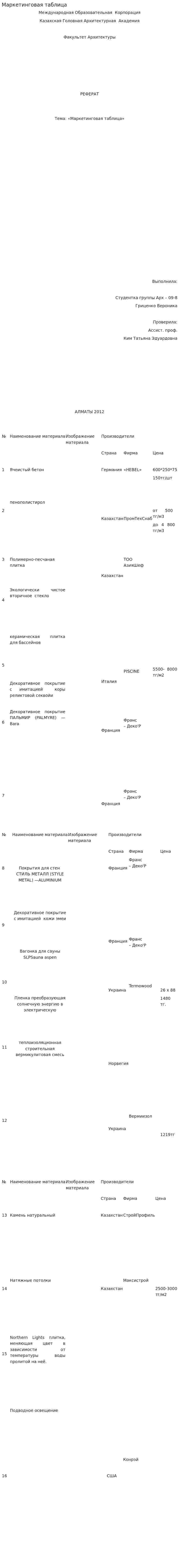 Маркетинговая таблица