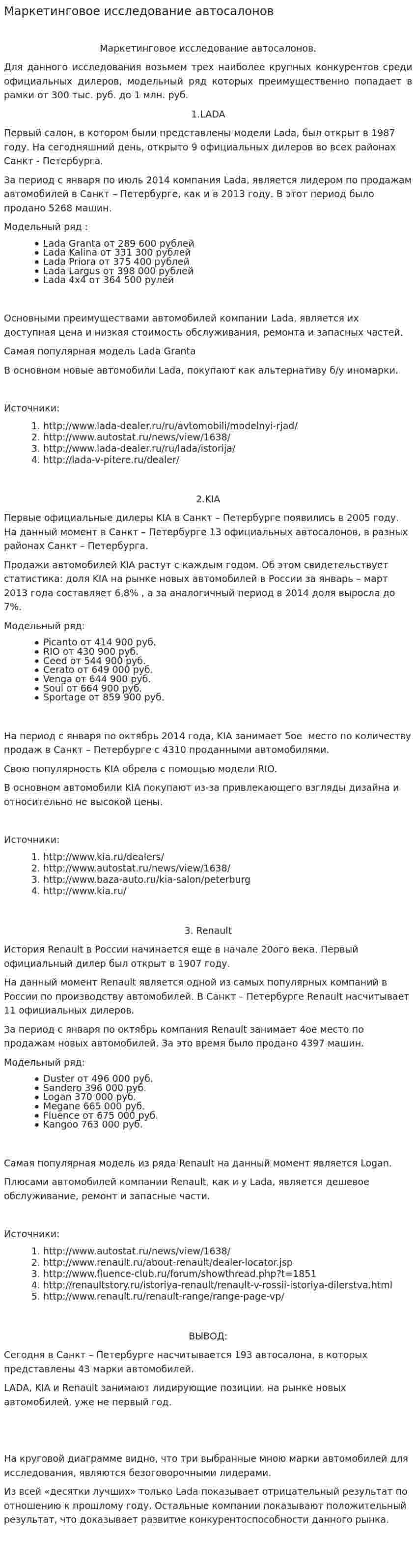 Маркетинговое исследование автосалонов