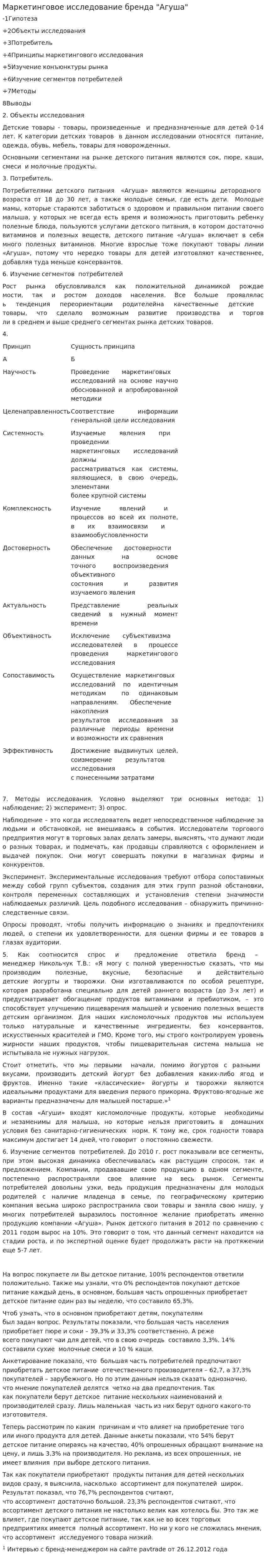 Маркетинговое исследование бренда "Агуша"