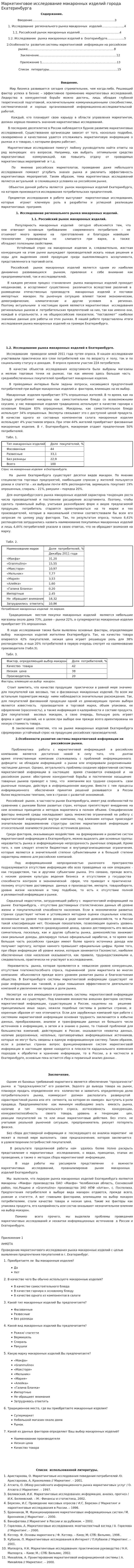 Маркетинговое исследование макаронных изделий города Екатеринбурга