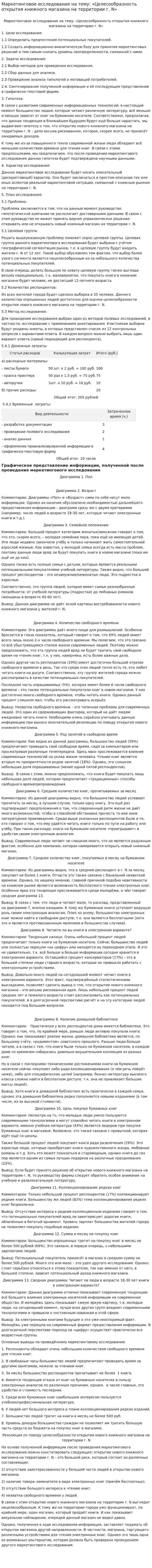 Маркетинговое исследование на тему: «Целесообразность открытия книжного магазина на территории г. N»