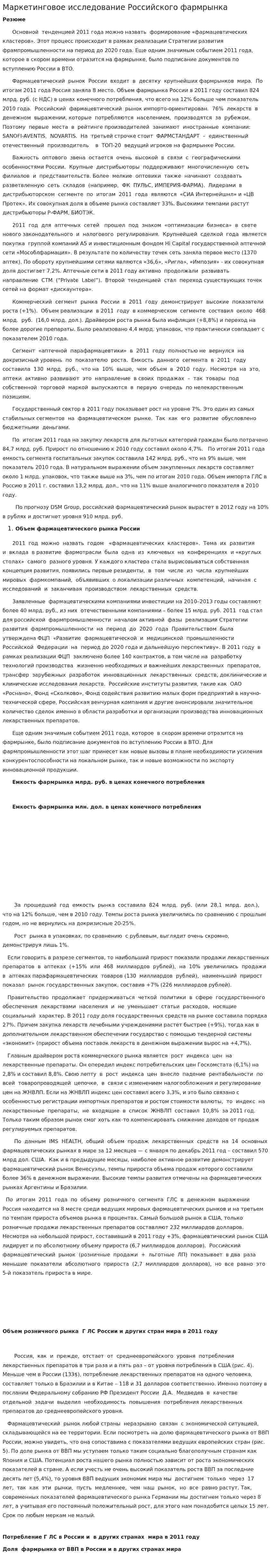 Маркетинговое исследование Российского фармрынка