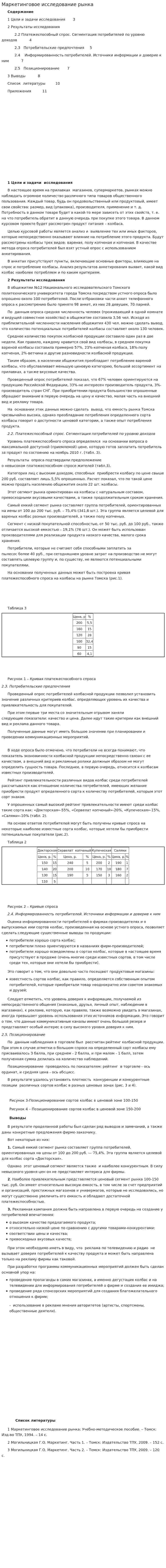 Маркетинговое исследование рынка. 3