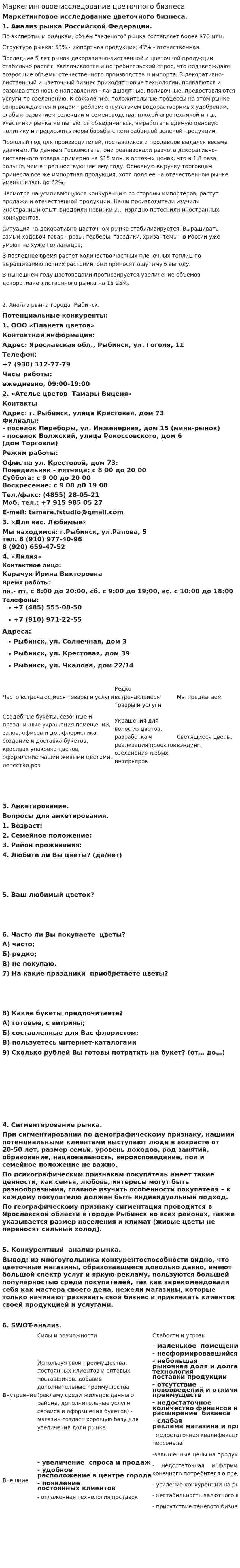 Маркетинговое исследование цветочного бизнеса