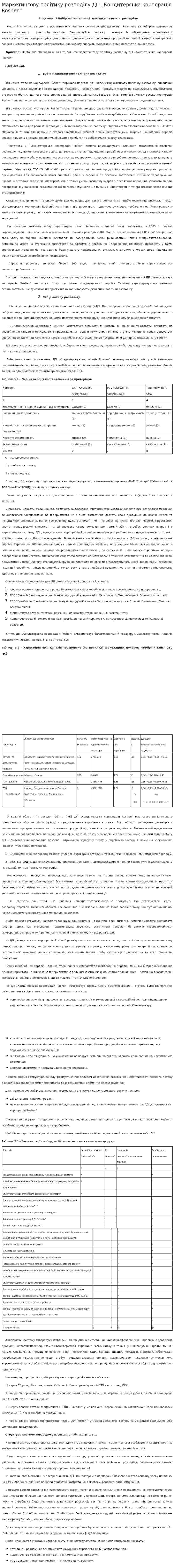 Маркетингову політику розподілу ДП „Кондитерська корпорація Roshen”