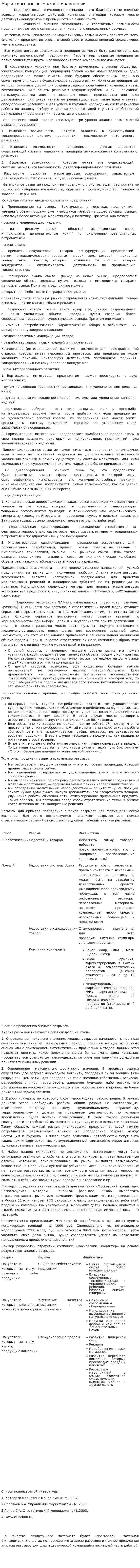 Маркетинговые возможности компании
