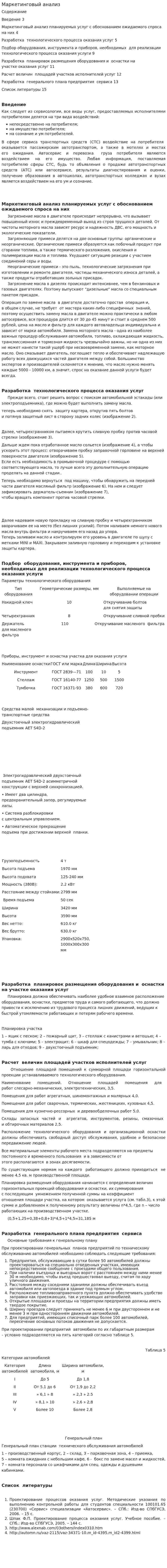 Маркетинговый анализ. 2