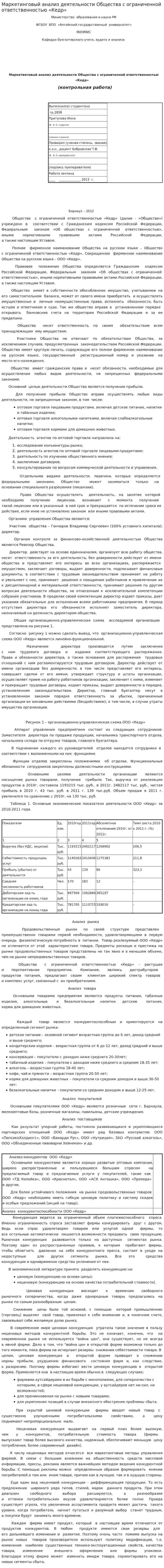 Маркетинговый анализ деятельности Общества с ограниченной ответственностью «Кедр»
