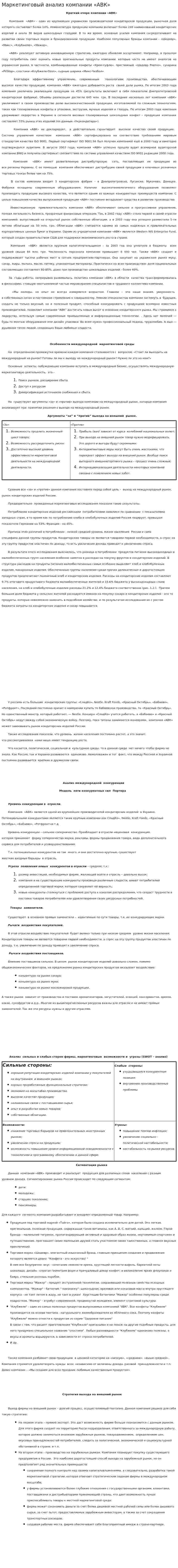 Маркетинговый анализ компании «АВК»