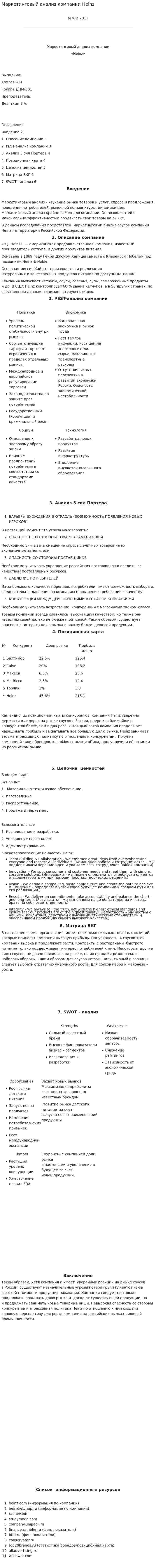 Маркетинговый анализ компании Heinz