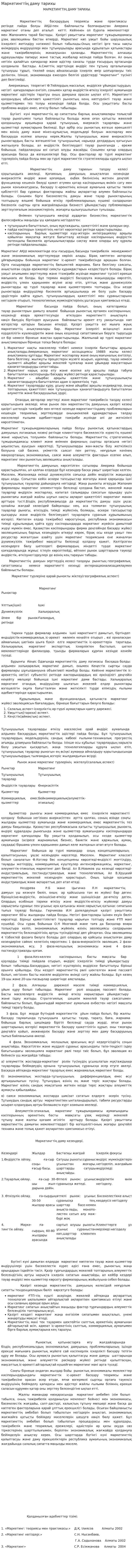 Маркетингтің даму тарихы