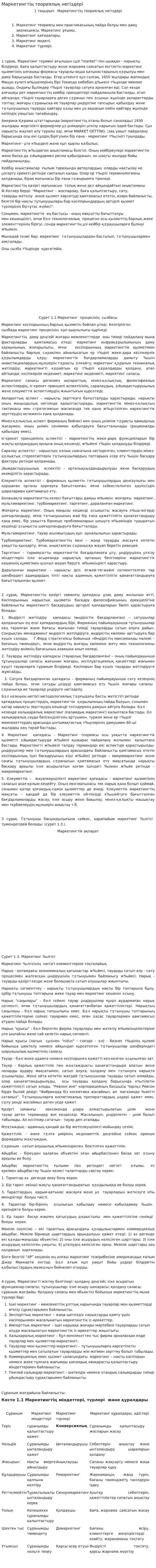 Маркетингтің теориялық негіздері. 2