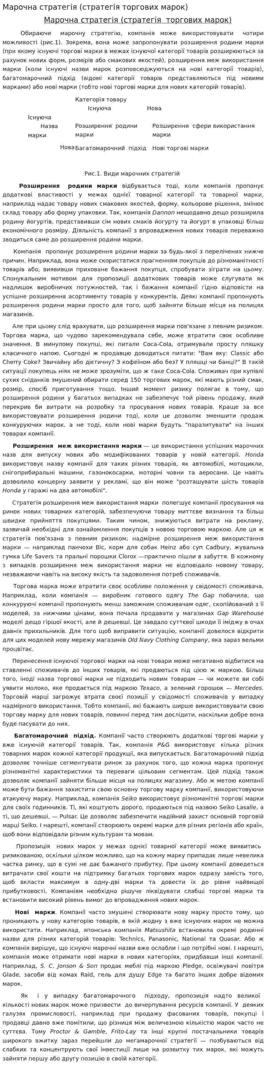 Марочна стратегія (стратегія торгових марок)