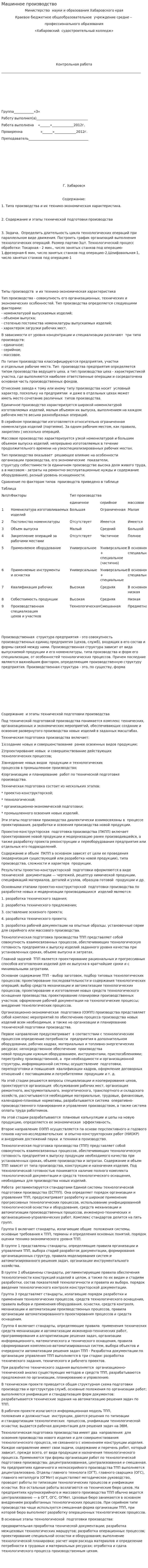 Машинное производство