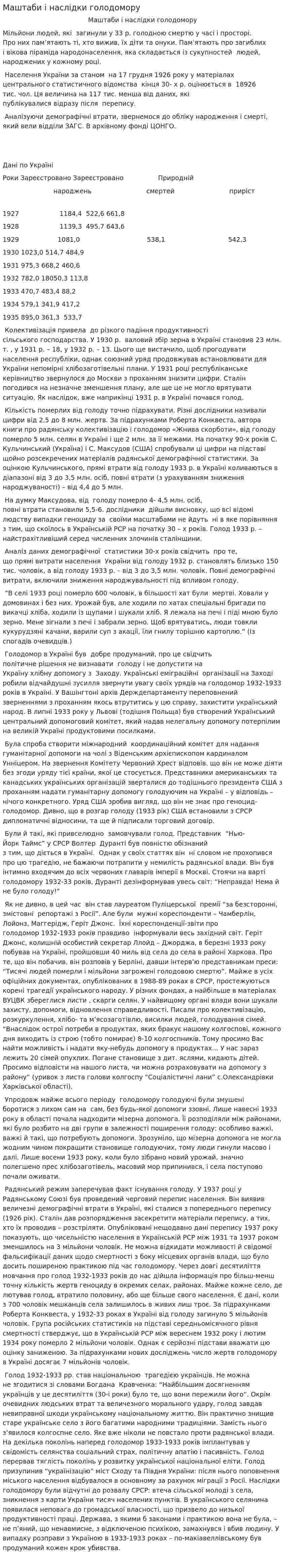 Маштаби і наслідки голодомору